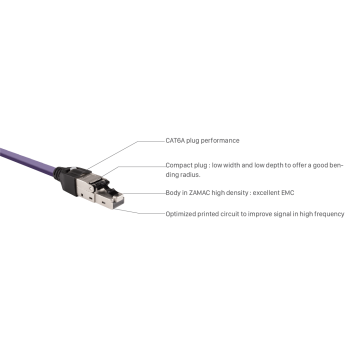 Conector macho RJ45 S/FTP...